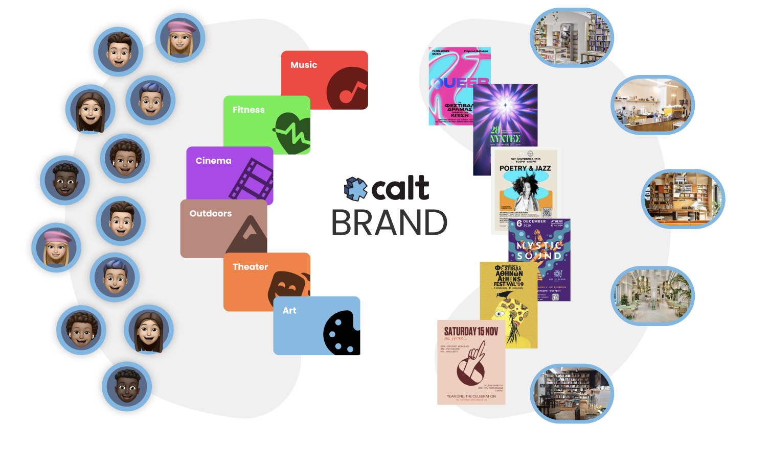 Collage of CALT events and users